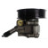 Servo pump, Thumbnail 4