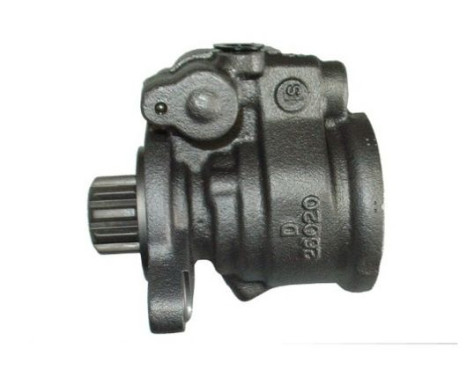 Servo pump, Image 4