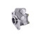 Servo pump