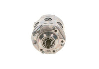 servo pump