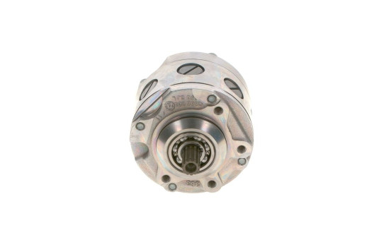 servo pump