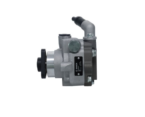 Servo pump, Image 2