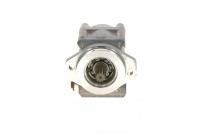Servo pump