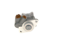 servo pump