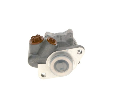 servo pump
