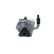 Servo pump