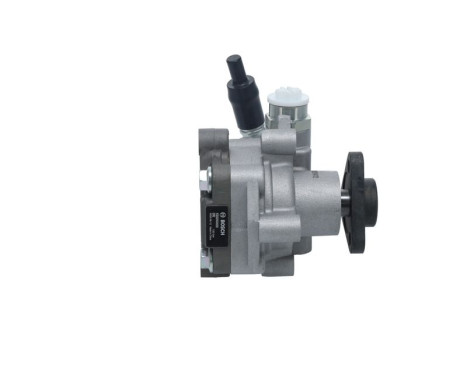 Servo pump, Image 4