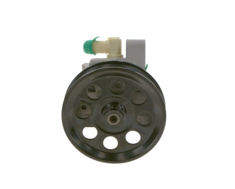 Servo pump