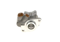 servo pump