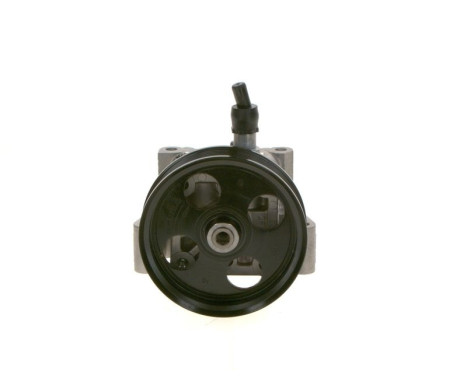 Servo pump, Image 4