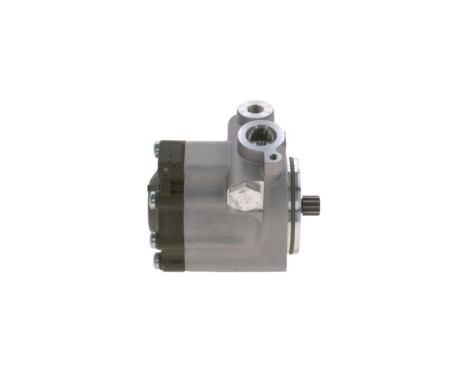 servo pump, Image 4