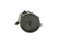 Servo pump