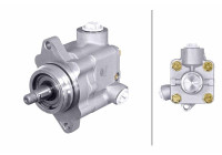 Servo pump