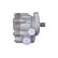 Servo pump, Thumbnail 2
