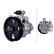 Servo pump