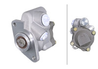 Servo pump