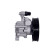 Servo pump, Thumbnail 2