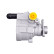 Servo pump, Thumbnail 2