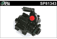 Servo pump
