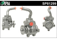 Servo pump