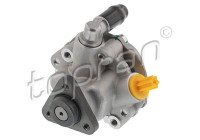 Servo pump