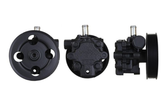 Servo pump
