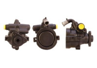 servo pump