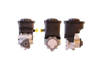 Servo pump