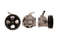 Servo pump