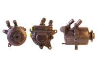 Servo pump