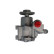 Servo pump, Thumbnail 3