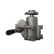 Servo pump, Thumbnail 4