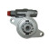 Servo pump