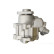 servo pump, Thumbnail 4