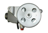 servo pump