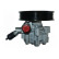 servo pump, Thumbnail 3