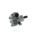 Servo pump