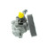Servo pump