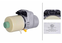 Servo pump