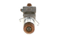 Servo pump