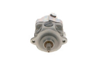 Servo pump