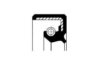 Sealing ring, steering box