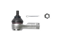 Tie Rod End ADG087130 Blue Print