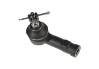 Tie Rod End ADG08730 Blue Print