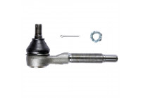 Tie Rod End ADN187117 Blue Print