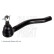 Tie Rod End ADN187187 Blue Print, Thumbnail 2