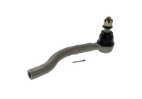 Tie Rod End ADN187188 Blue Print