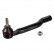 Tie Rod End ADN187240 Blue Print