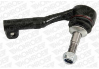 Tie Rod End L11115 Monroe