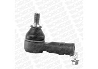 Tie Rod End L1508 Monroe